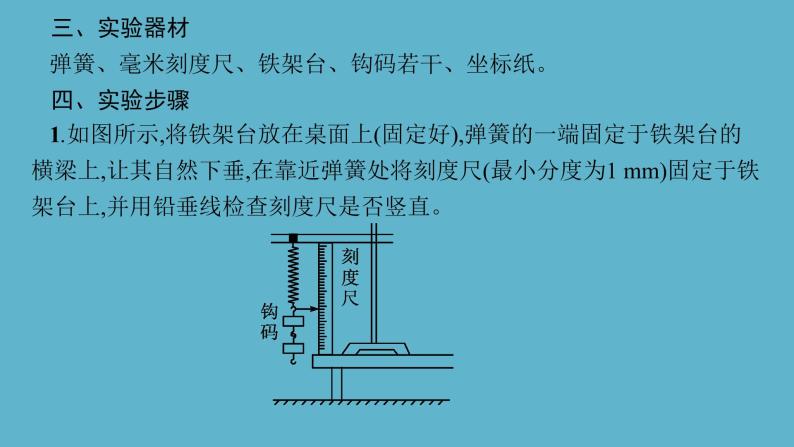 人教版新高考物理一轮总复习--实验2　探究弹簧弹力与形变量的关系课件PPT05