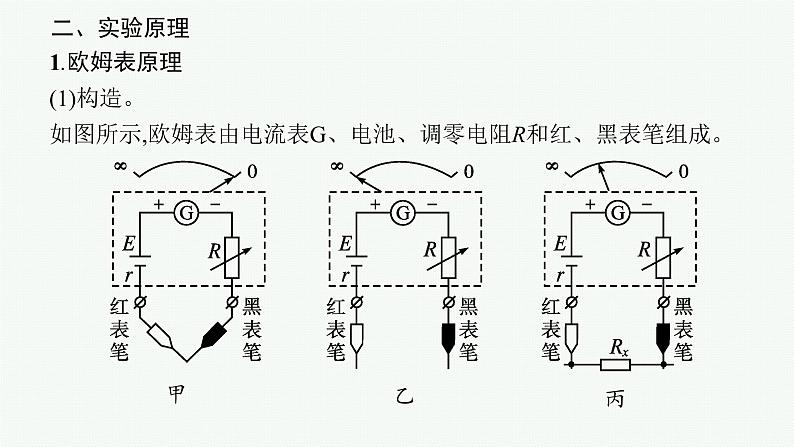 人教版新高考物理一轮总复习--实验12 练习使用多用电表课件PPT第5页