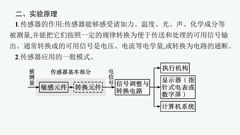 人教版新高考物理一轮总复习--实验19　利用传感器制作简单的自动控制装置课件PPT05