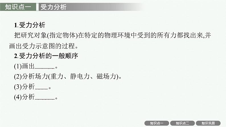人教版新高考物理一轮总复习--受力分析 共点力的平衡及应用课件PPT第4页