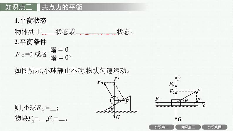 人教版新高考物理一轮总复习--受力分析 共点力的平衡及应用课件PPT第6页