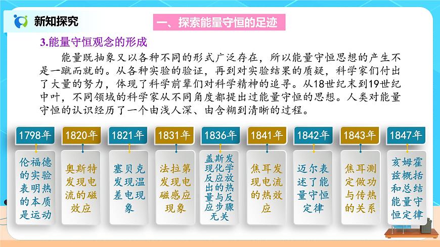 3.3 能量守恒定律 課件第6頁
