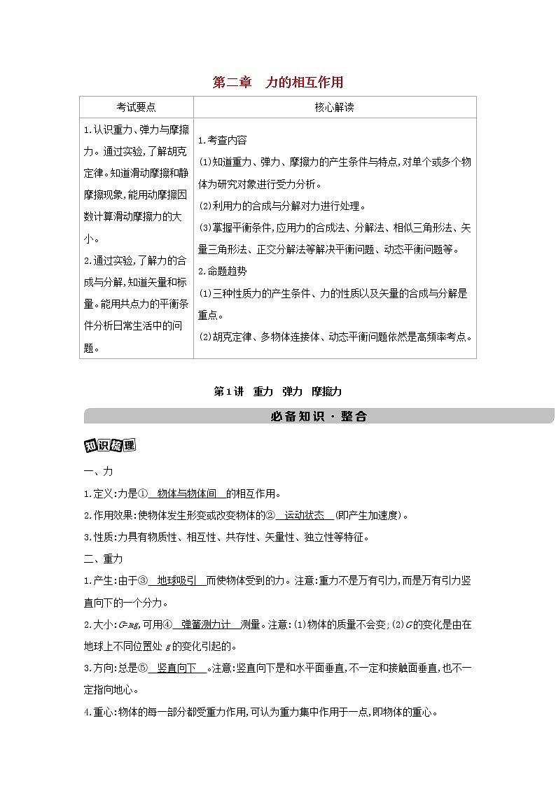 江苏版高考物理总复习第二章的相互作用第1讲重力弹力摩擦力第1页