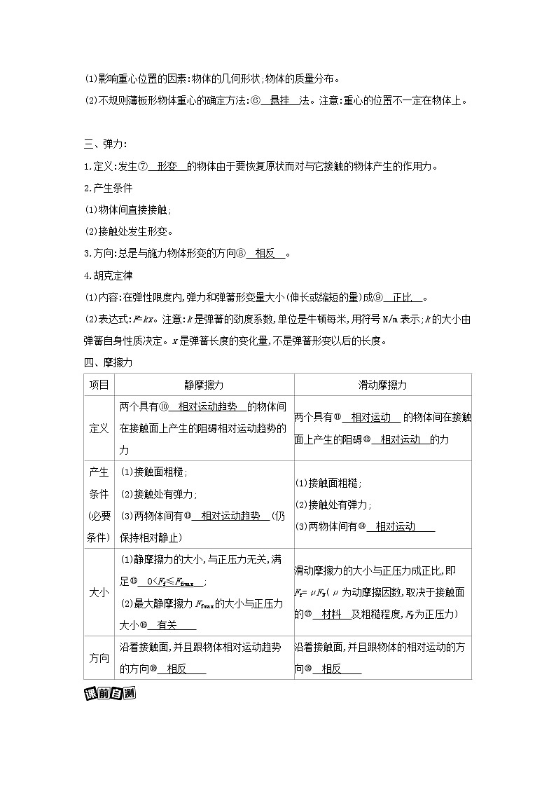 江苏版高考物理总复习第二章的相互作用第1讲重力弹力摩擦力第2页
