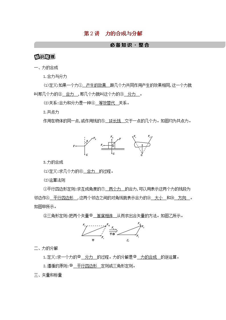 江苏版高考物理总复习第二章的相互作用第2讲力的合成与分解第1页