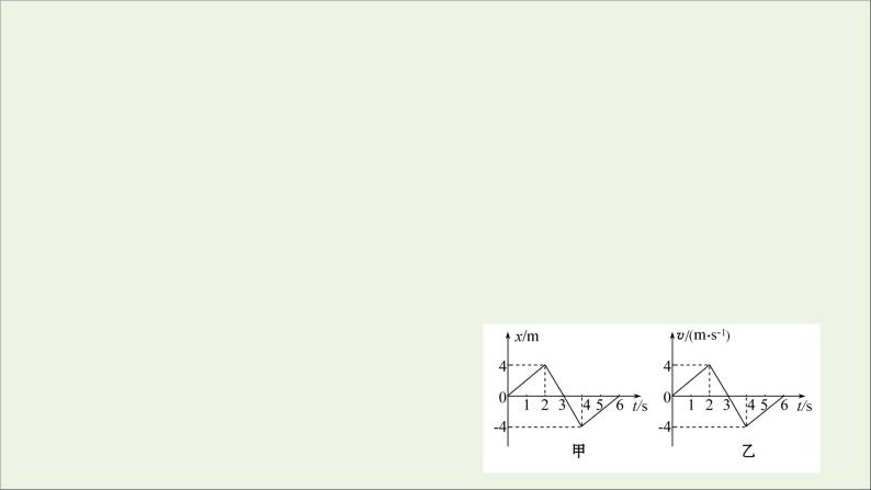 高中物理练习8习题课：x_t图象与v_t图象追及相遇问题课件新人教版必修104