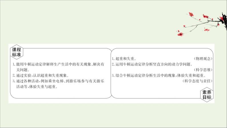 新教材高中物理第四章运动和力的关系6超重和失重课件新人教版必修102