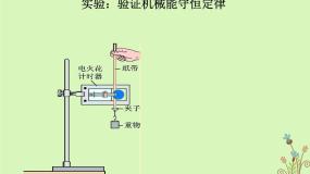 高中物理人教版 (新课标)必修29.实验：验证机械能守恒定律教课课件ppt