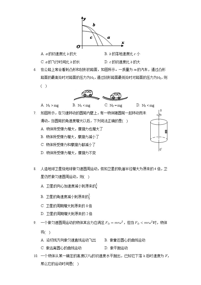 2020-2021學(xué)年甘肅省金昌一中高一（下）期中物理試卷（理科）第2頁