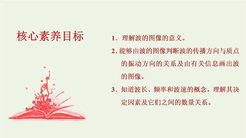 第三章机械波2波的描述课件02