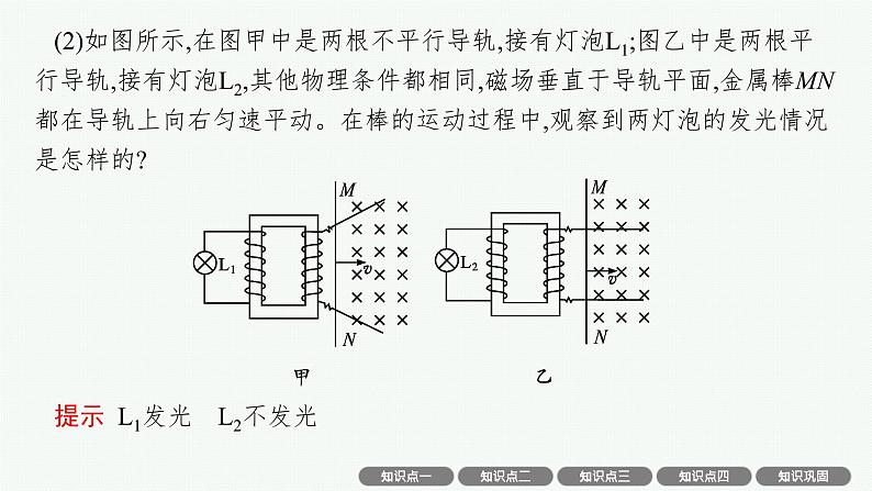 人教版新高考物理一轮总复习-- 变压器 电能的输送 电磁振荡与电磁波课件PPT07