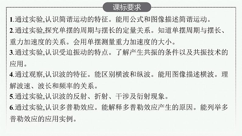 人教版新高考物理一轮总复习-- 机械振动课件PPT第2页