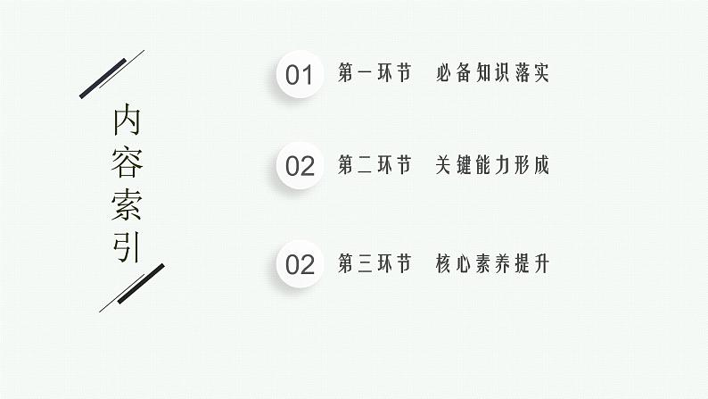 人教版新高考物理一轮总复习--力的合成与分解课件PPT第2页