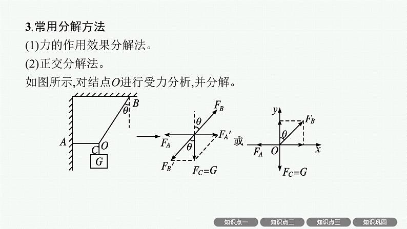 人教版新高考物理一轮总复习--力的合成与分解课件PPT第8页