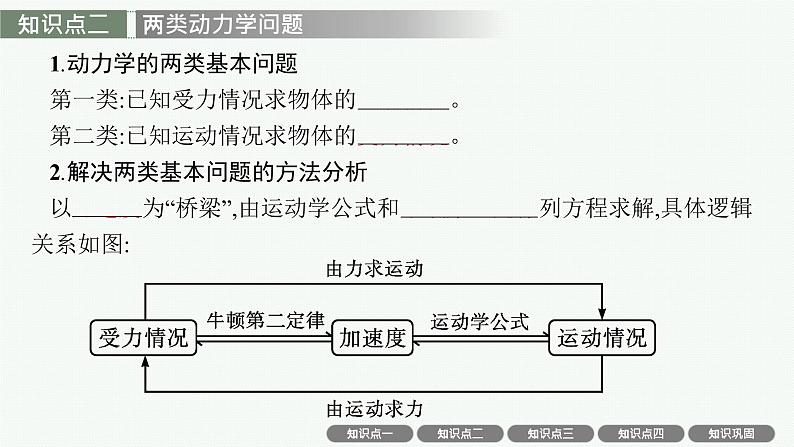 人教版新高考物理一轮总复习--牛顿第二定律的应用课件PPT08