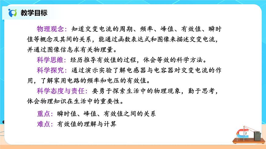 3.2交變電流的描述 課件第2頁(yè)