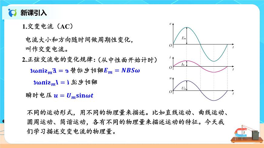 3.2交變電流的描述 課件第3頁(yè)