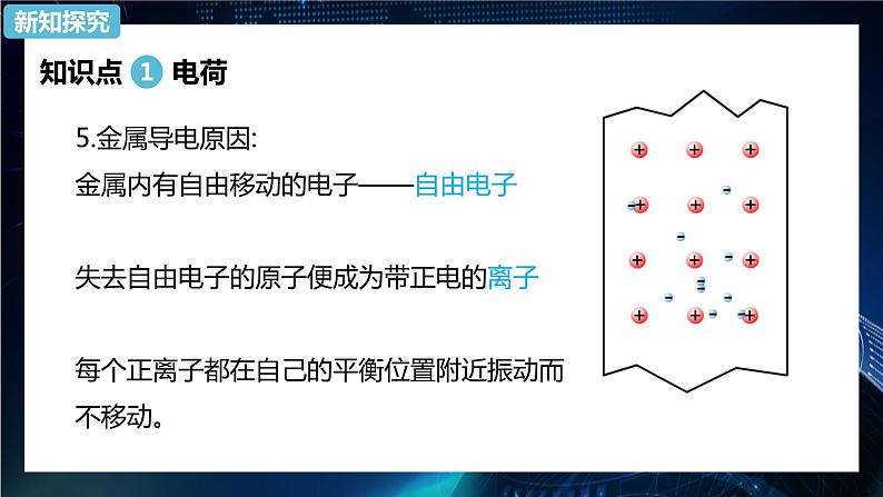 9.1电荷课件—2020-2021学年【新教材】人教版(2019)高中物理必修第三册第8页