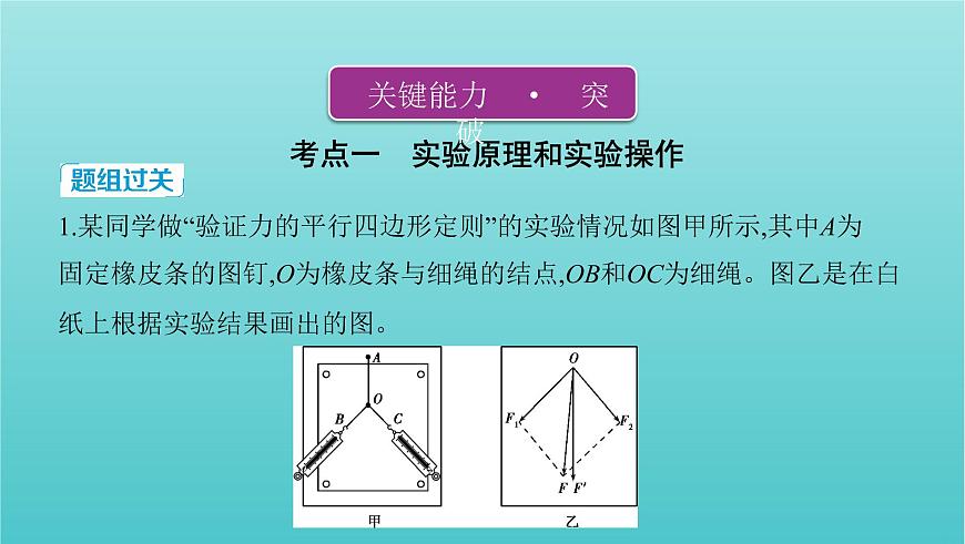 課標(biāo)版2022年高考物理總復(fù)習(xí)第二章力的相互作用實驗三驗證力的平行四邊形定則課件第8頁