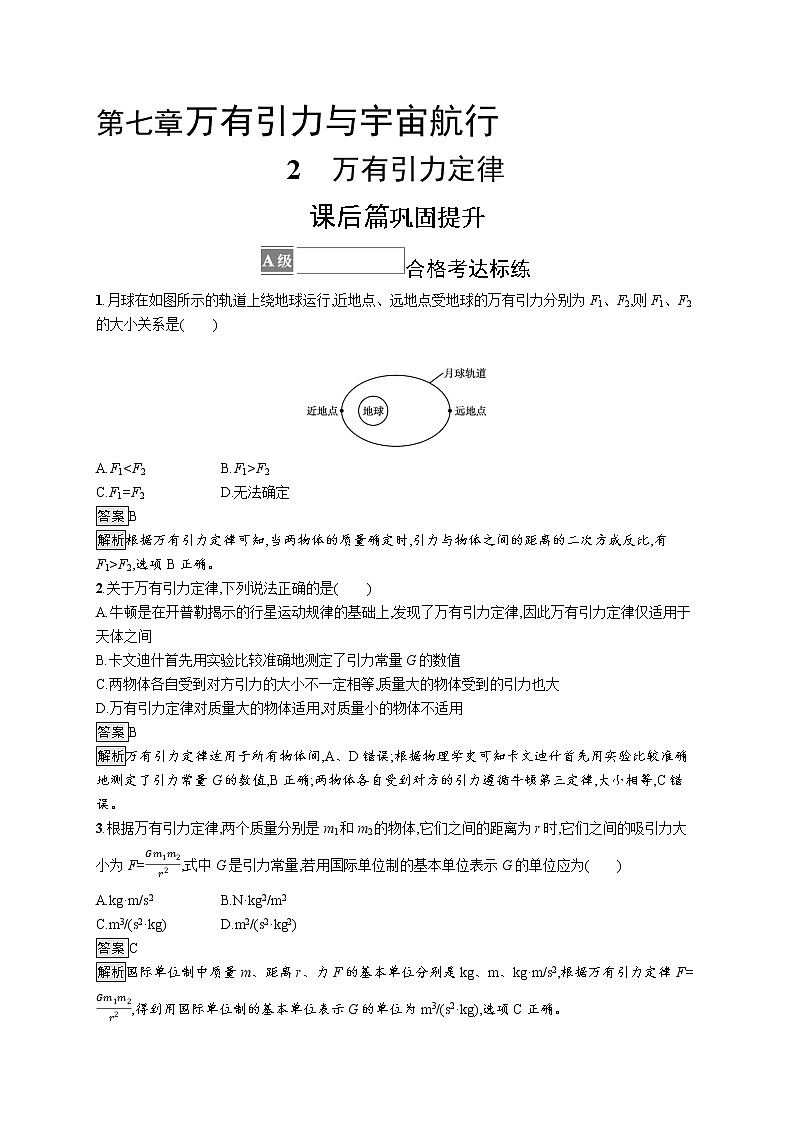 新人教版高中物理必修第二册 7.2 万有引力定律 课件+教案+学案+任务单+多套课后练习含解析01