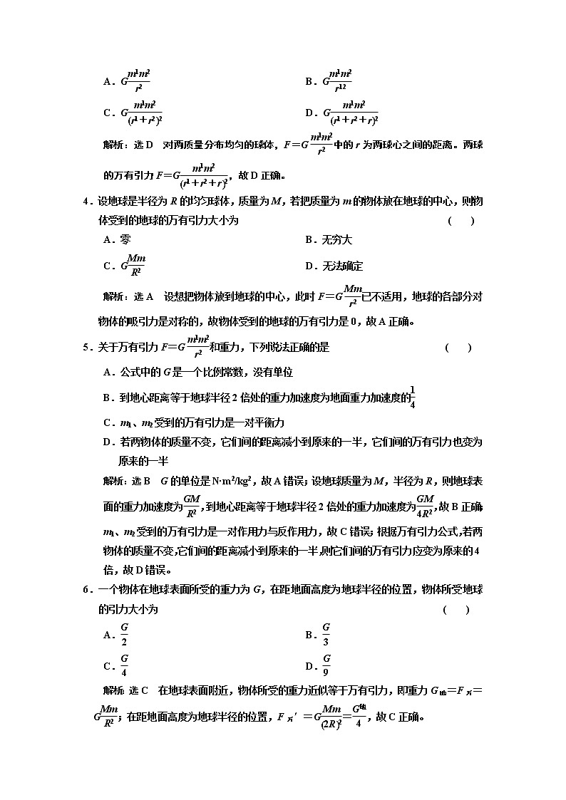 新人教版高中物理必修第二册 7.2 万有引力定律 课件+教案+学案+任务单+多套课后练习含解析02