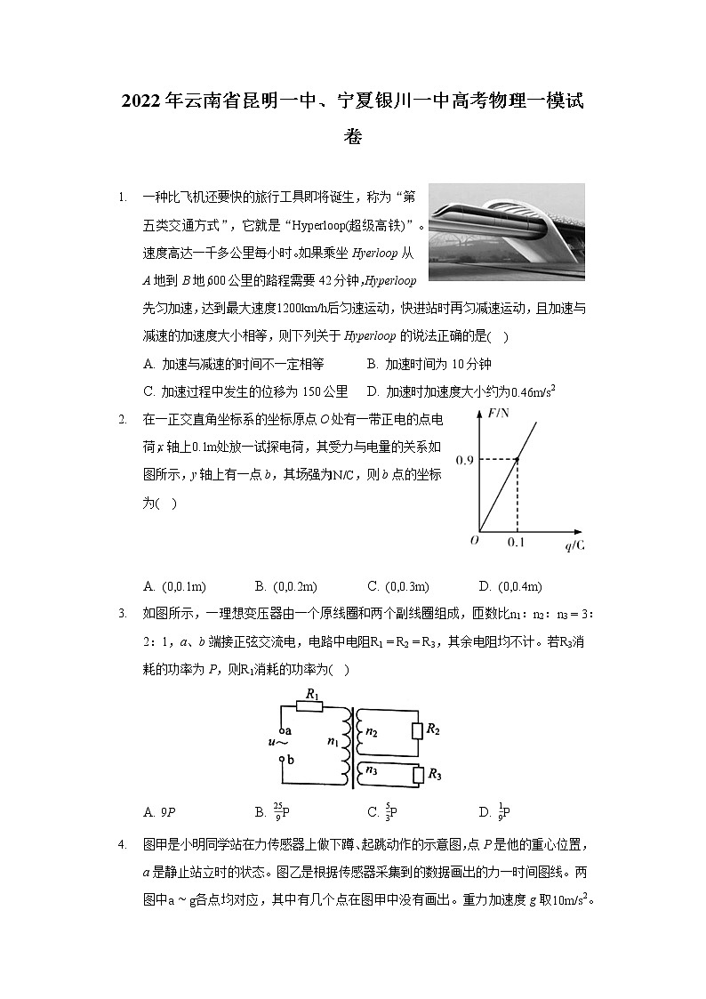 2022年云南省昆明一中、宁夏银川一中高考物理一模试卷01
