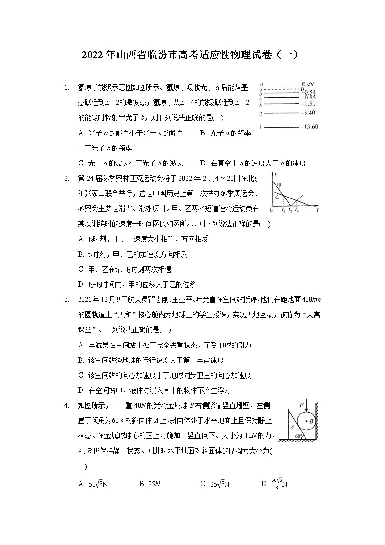 2022年山西省临汾市高考适应性物理试卷(一)第1页