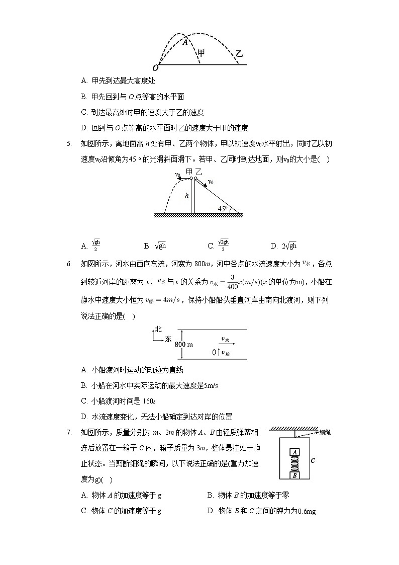 2020-2021学年广西南宁三中高一(下)第一次月考物理试卷(理科)(3月份)(含答案)第2页