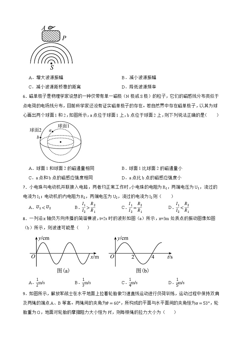 2022届上海市闵行区高三上学期质量调研考试(一模)物理试卷(解析版)02
