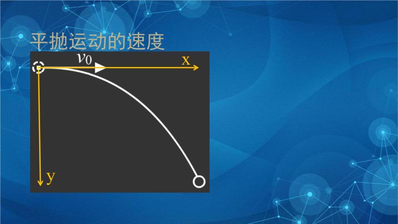 新人教版高中物理必修第二册 5.4 抛体运动的规律 课件+教案+任务单+课后练习含解析07