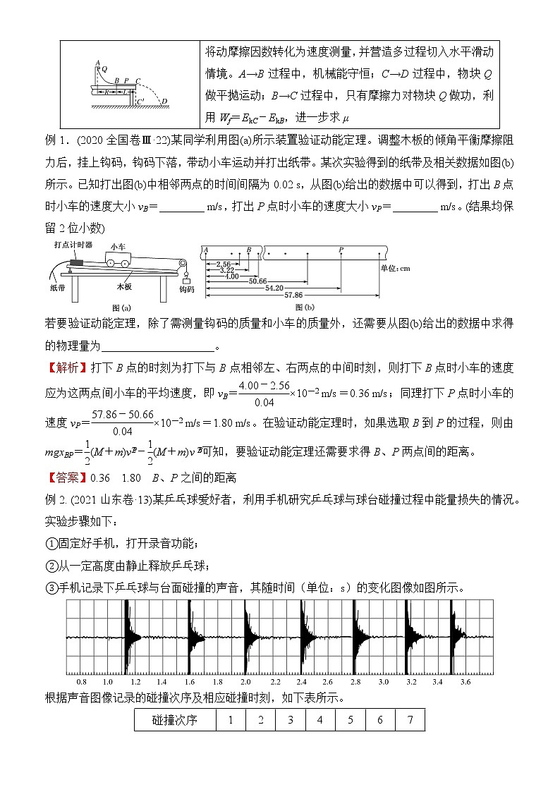 2022届优质校一模试卷专题汇编17 力学实验 解析版第3页