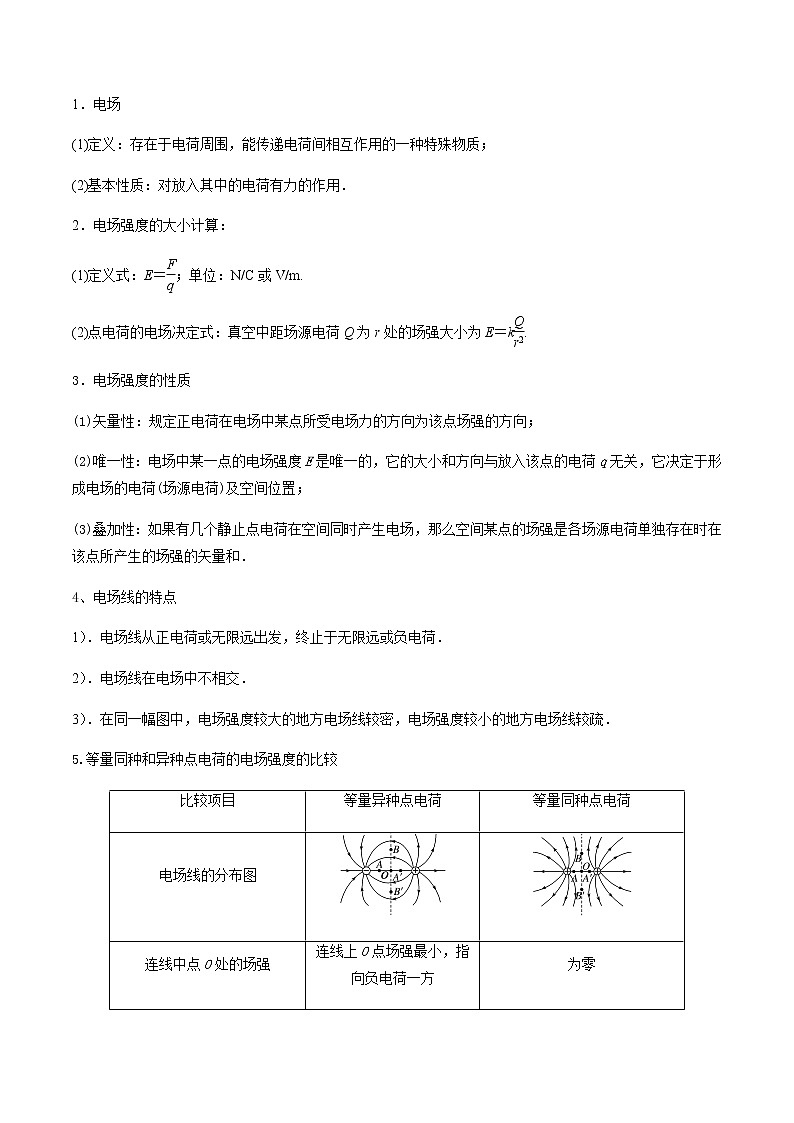 (全国通用)高考物理二轮热点题型归纳与变式演练 专题19 电场的力的性质(解析+原卷)学案02