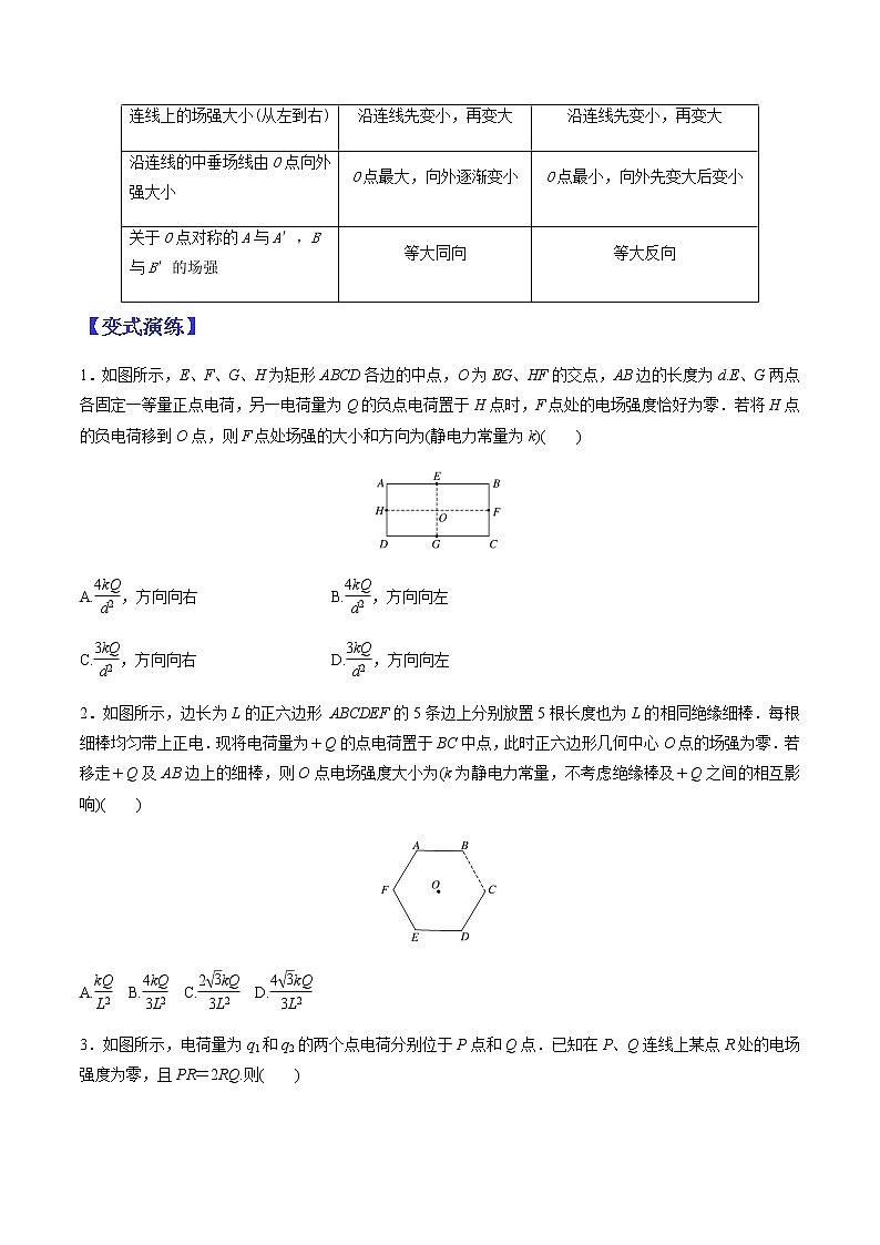 (全国通用)高考物理二轮热点题型归纳与变式演练 专题19 电场的力的性质(解析+原卷)学案03