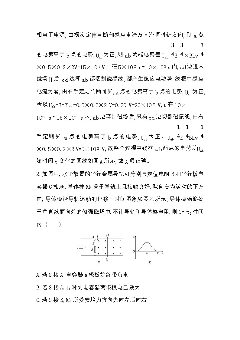 高考物理一轮复习课时分层练习10.3《电磁感应规律的综合应用》(含答案详解)第2页