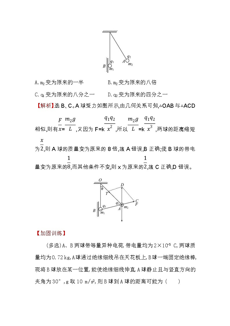高考物理一轮复习高效演练创新题7.1《库仑定律 电场力的性质》(含答案详解)03