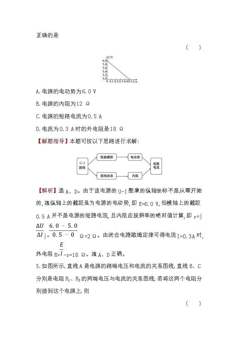 高考物理一轮复习高效演练创新题8.2《电路 电路的基本规律》(含答案详解)第2页