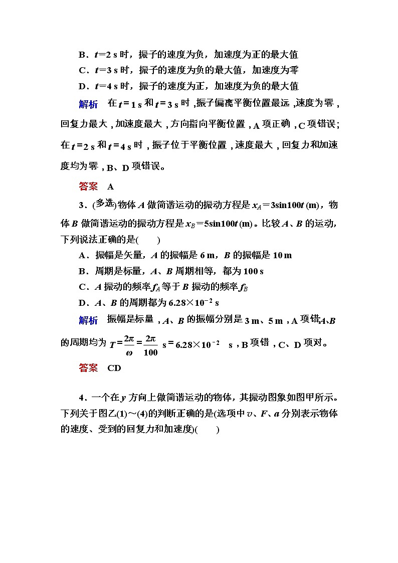 高考物理一輪復(fù)習(xí)練習(xí)：14.1《機(jī)械振動(dòng)》(含答案詳解)第2頁(yè)