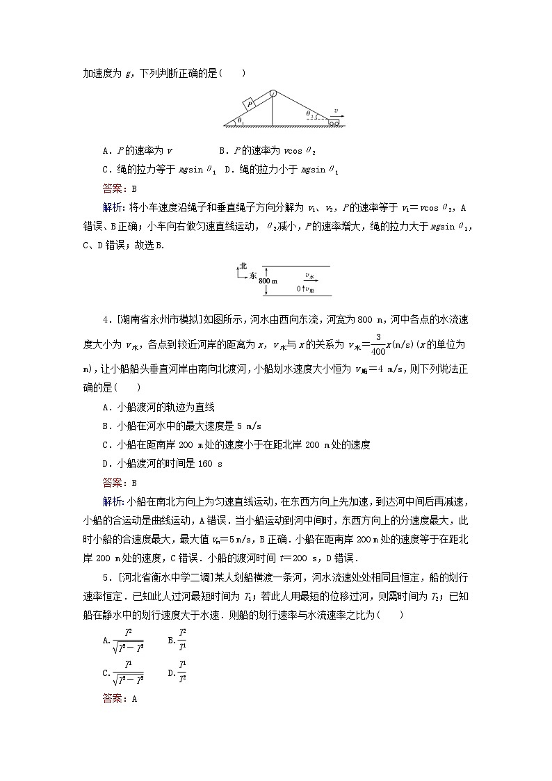 高考物理一轮复习课时练11《曲线运动平抛运动》(含解析)第2页
