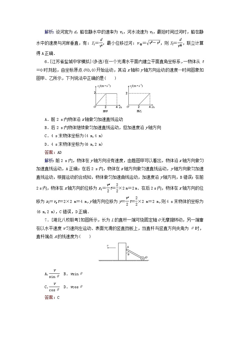 高考物理一轮复习课时练11《曲线运动平抛运动》(含解析)第3页