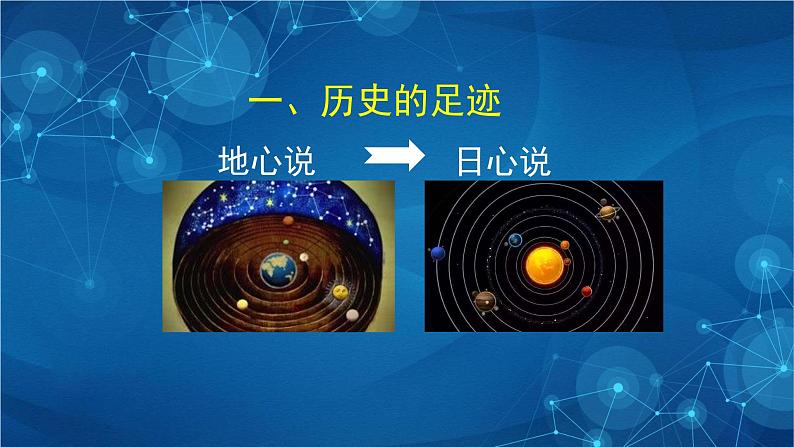 7.1 行星的运动 课件第4页