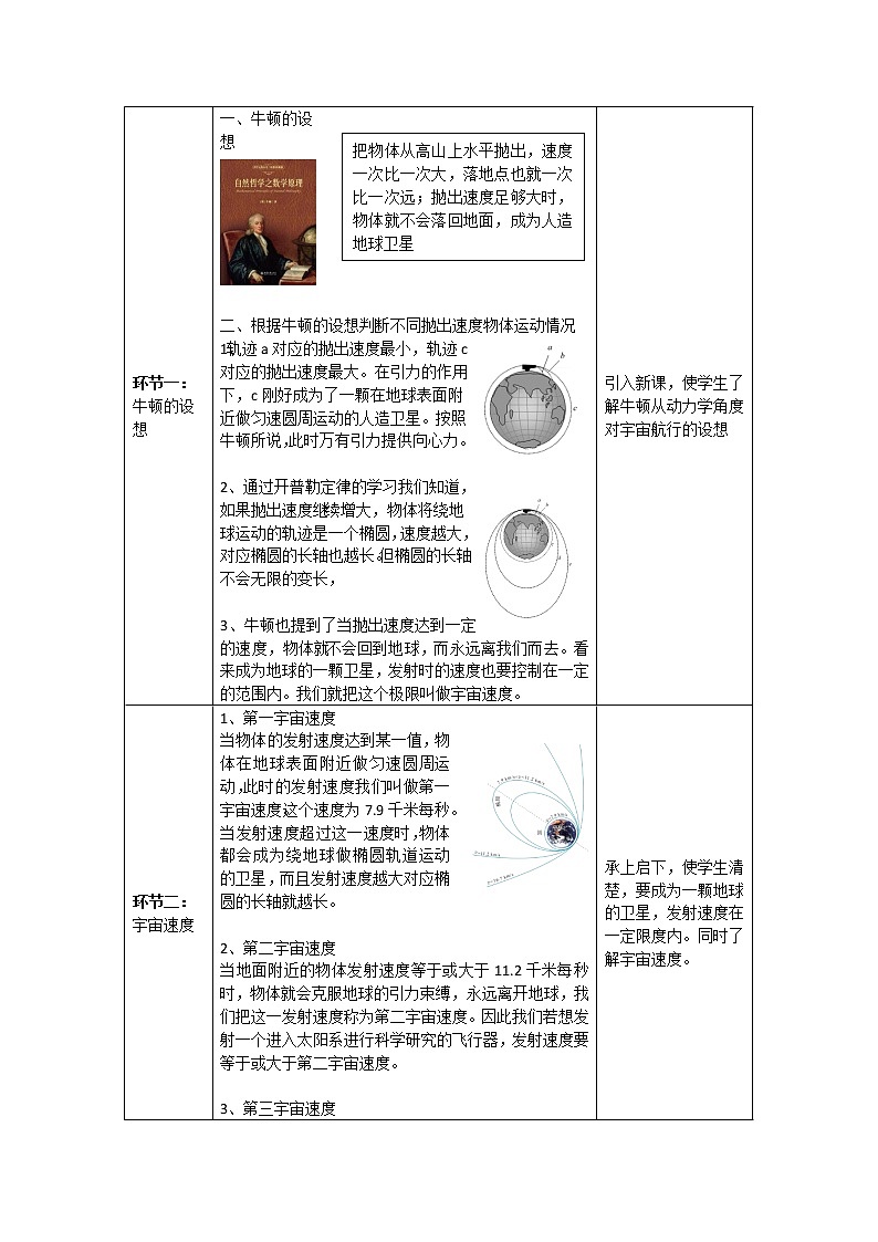 高一物理-(人教版)-宇宙航行-1教案第2页