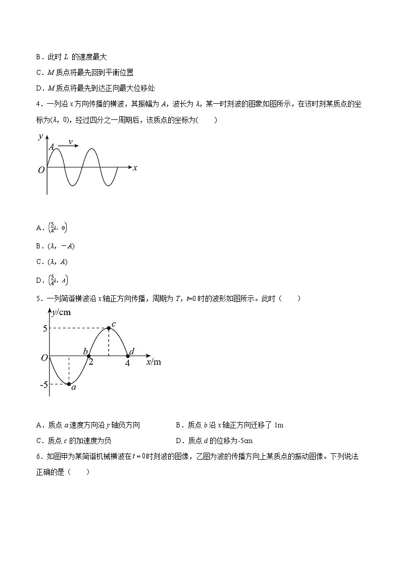 3.3机械波案例分析同步练习2021—2022学年高中物理沪教版(2019)选择性必修第一册第2页