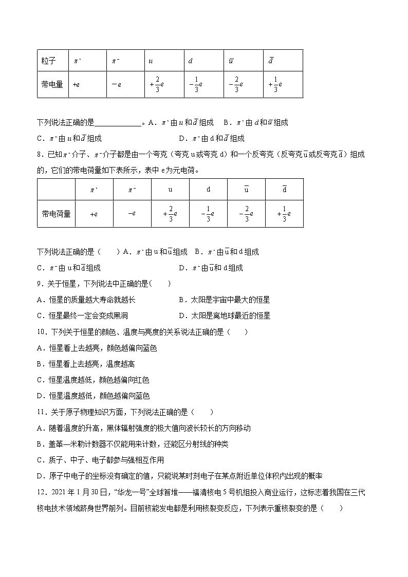 5.5基本“粒子”同步练习2021—2022学年高中物理人教版(2019)选择性必修第三册02