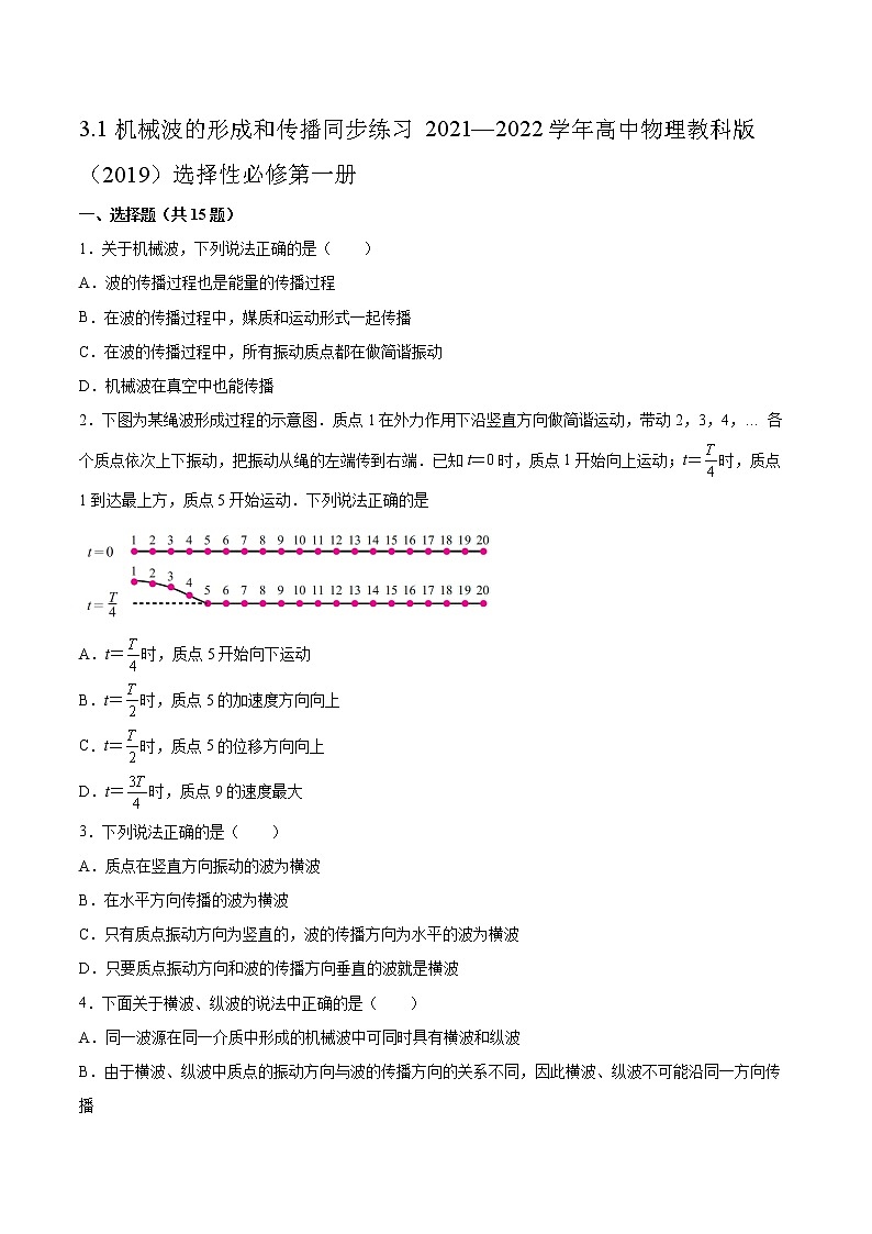 3.1机械波的形成和传播同步练习2021—2022学年高中物理教科版(2019)选择性必修第一册第1页