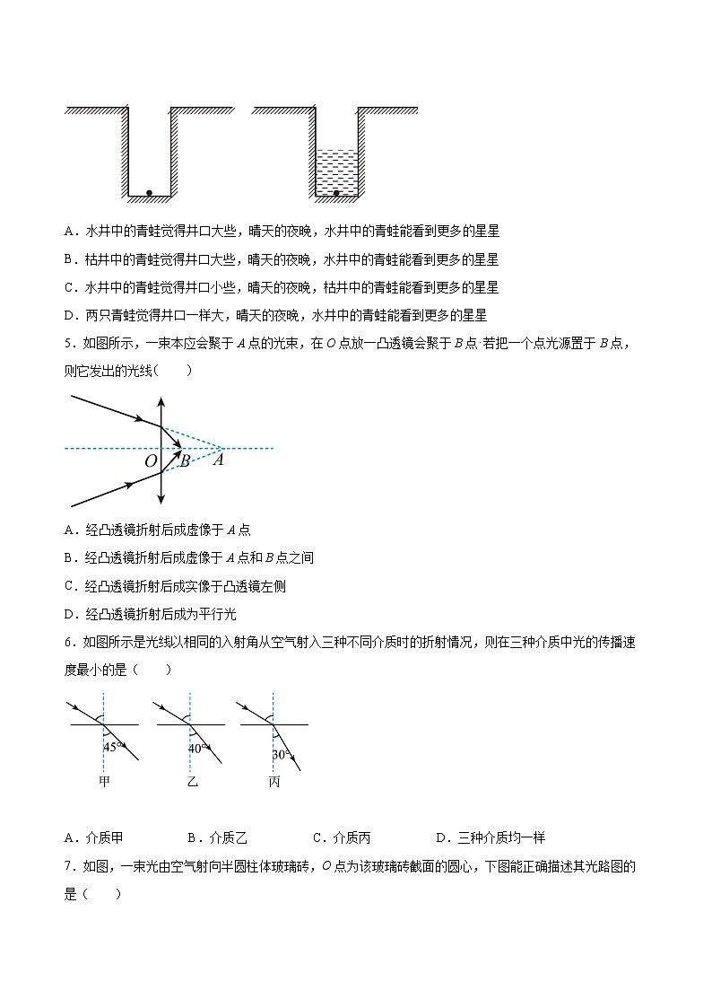 4.1光的折射定律同步练习2021—2022学年高中物理教科版(2019)选择性必修第一册第2页