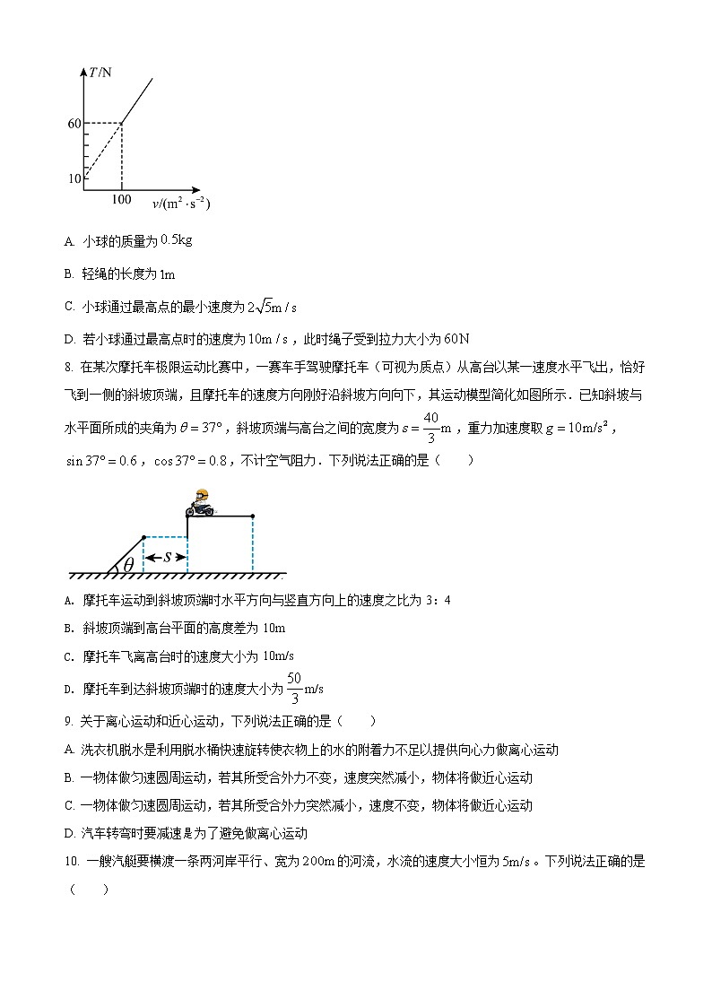 2021-2022学年河南省洛阳市强基联盟高一(下)大联考物理试题第3页