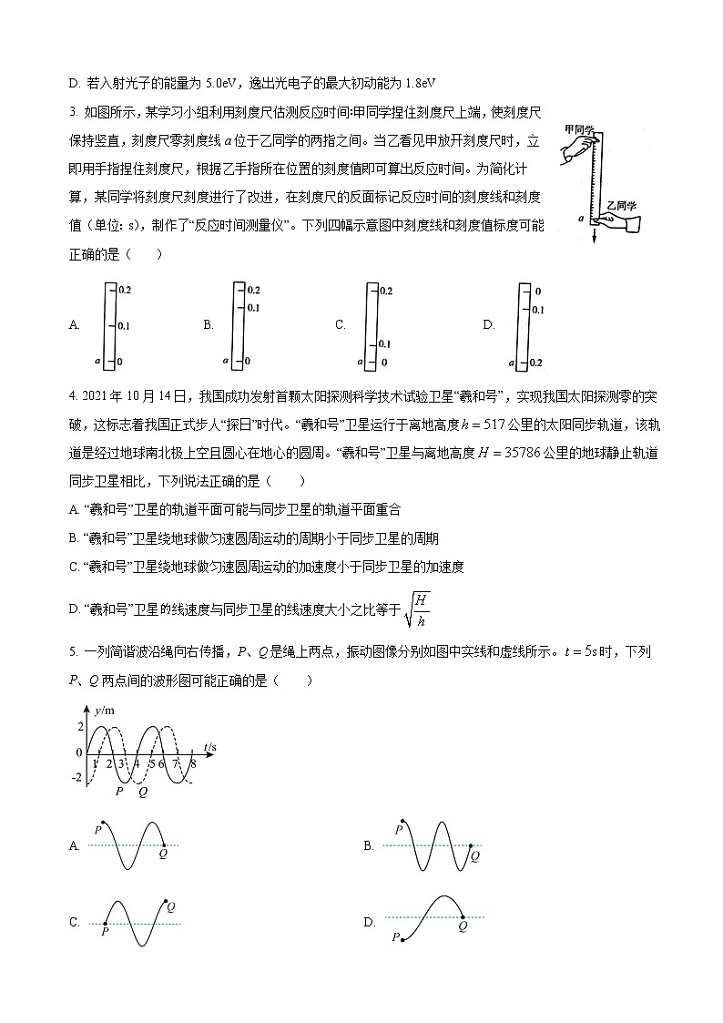 2022届山东省济南市高三下学期3月一模考试 物理(word版)练习题第2页