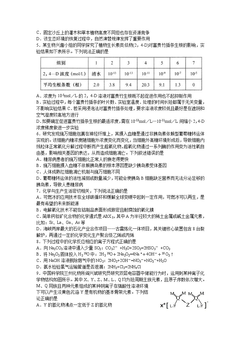 2022届黑龙江省哈尔滨市第九中学高三下学期第二次模拟考试理综试题02