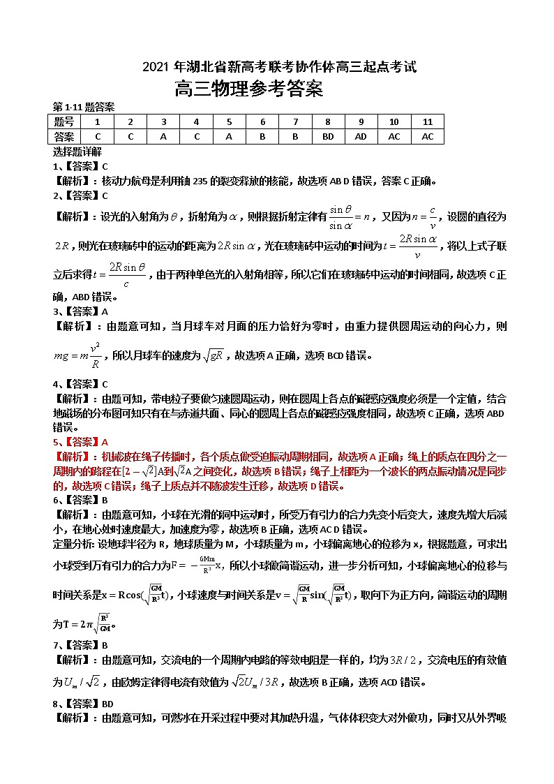 2021年湖北省新高考联考协作体高三起点考试+物理参考答案(2)第1页