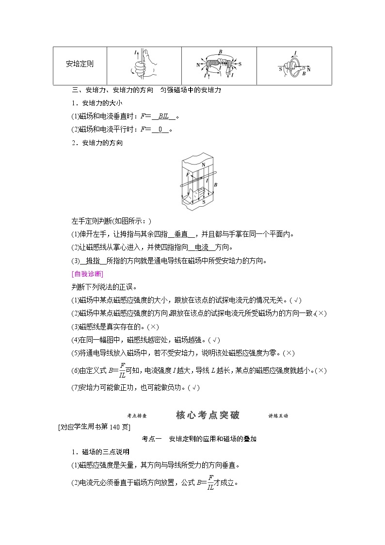 第九章 第一节 磁场磁场对电流的作用- 高考物理【导学教程】新编大一轮总复习（word）人教版学案02